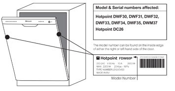 Hotpoint aquarius clearance dishwasher dwf30